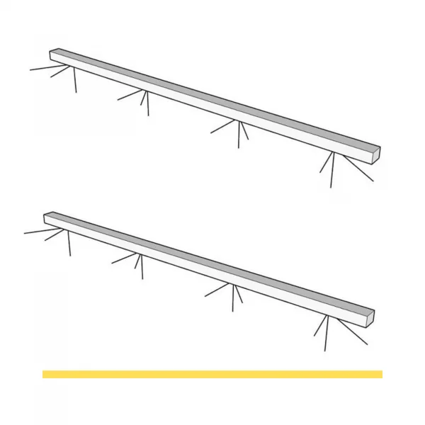 2 strisce led 130 cm per mensola da parete Sunset