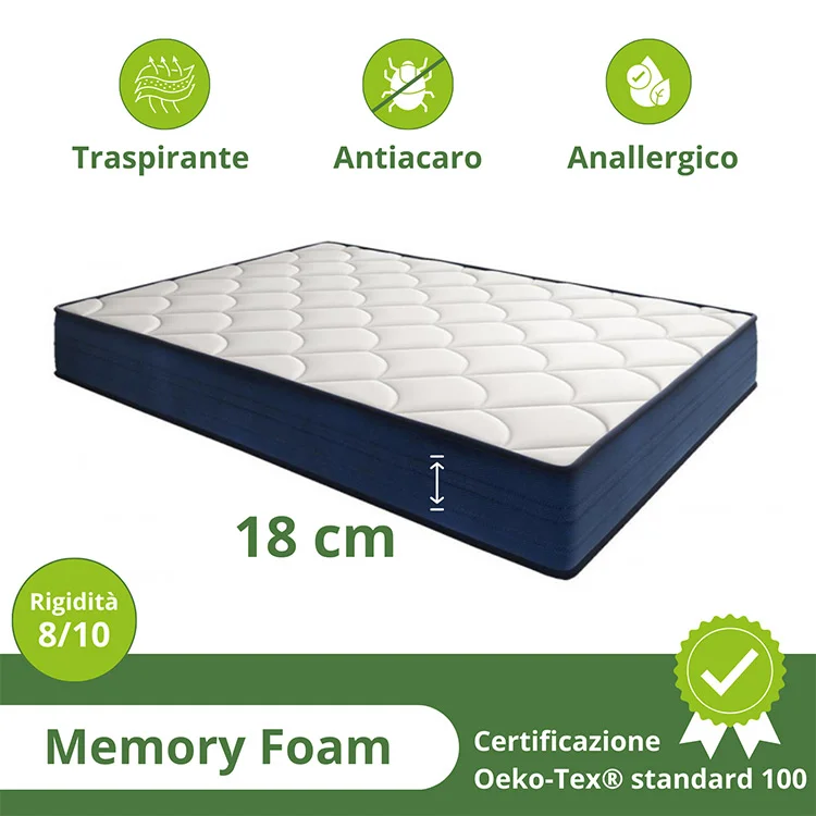 Materasso Queen Size 152x203 Cm Ibrido Memory Foam Con Molle Insacchettate – Spessore 30,5 Cm, Traspirante E Con Supporto Rinforzato